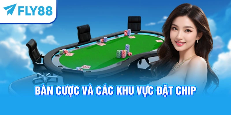 Bàn cược và các khu vực đặt chip